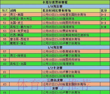 全面解析世界杯比赛数据统计分析