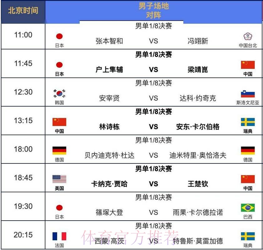2026世界杯完整赛程今日实时赛程直播平台