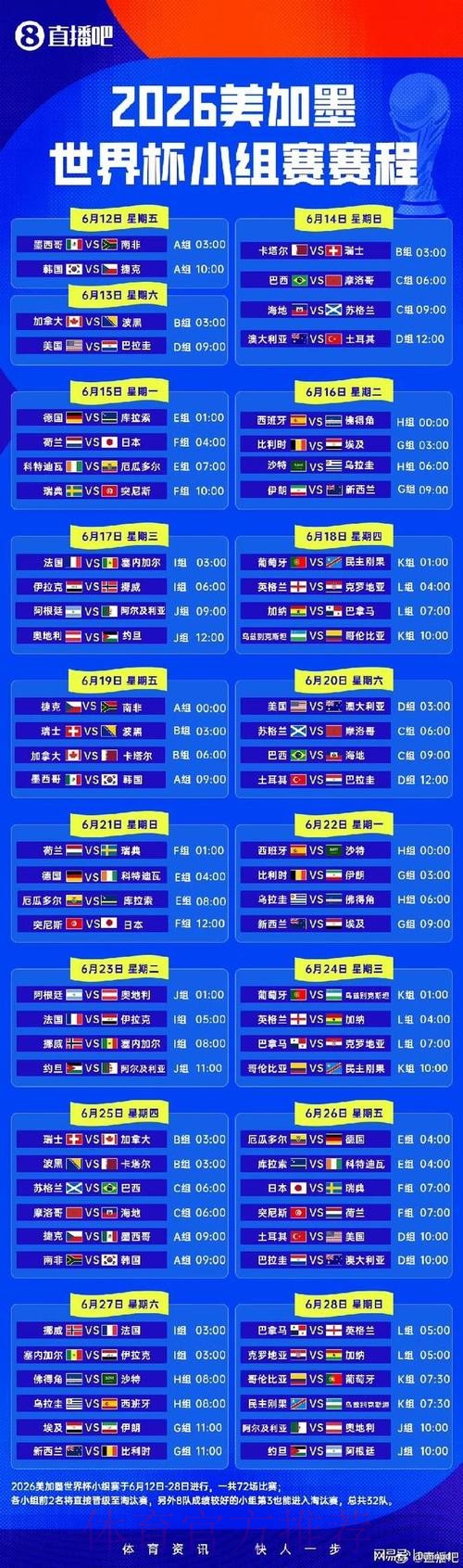 2026世界杯小组赛赛程详细安排最新时间表免费观看 2026世界杯小组赛赛程详细安排最新时间表免费观看